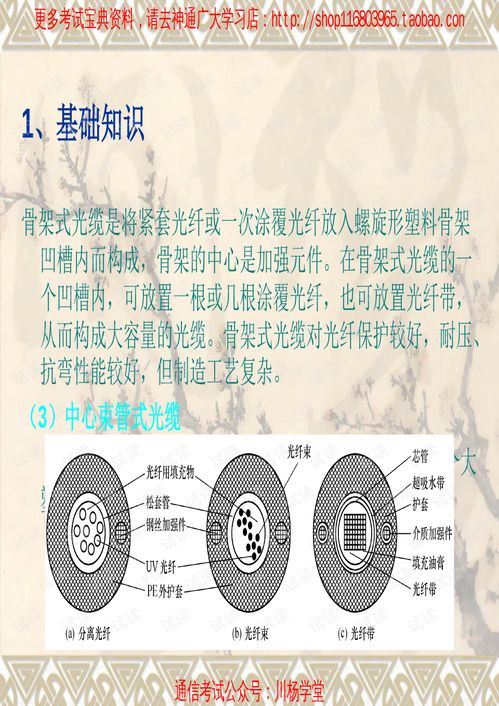 通信線路設(shè)計與網(wǎng)絡(luò)通訊工程施工 核心要點(diǎn)與實踐培訓(xùn)