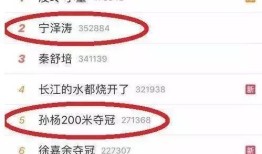 寧澤濤狀告央視主持人：沒蹭孫楊熱度請停止對我的污蔑！